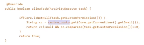 Método allowTask