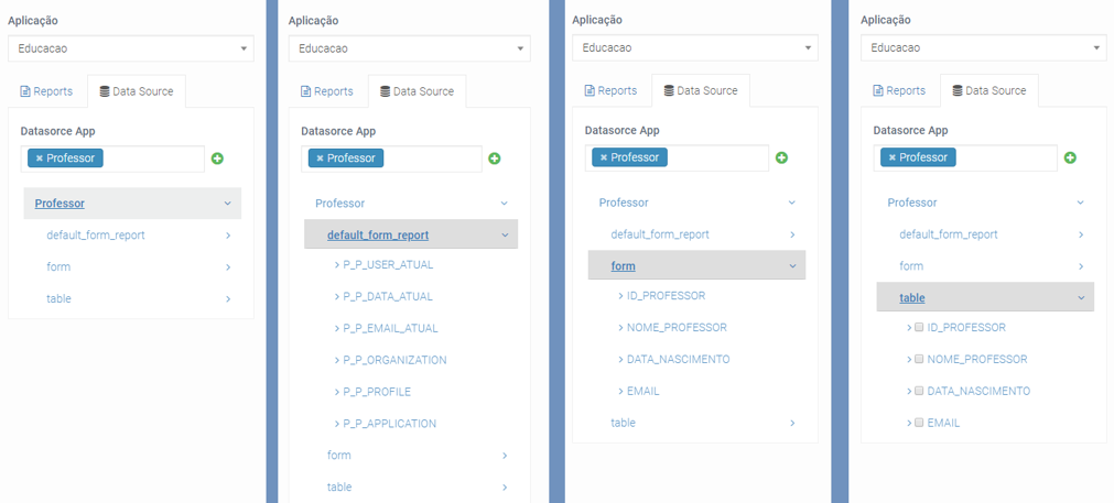 Lista dos dados que podemos extrair de um Data Source
