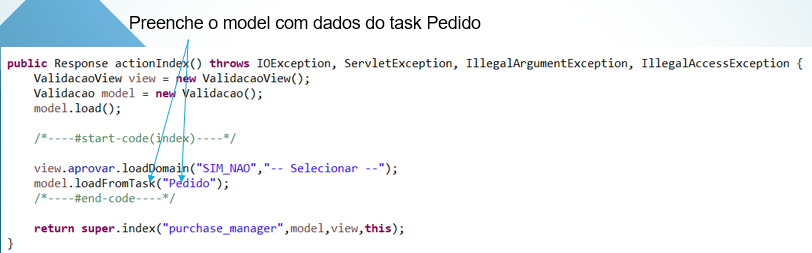 Preencher model com dados do task