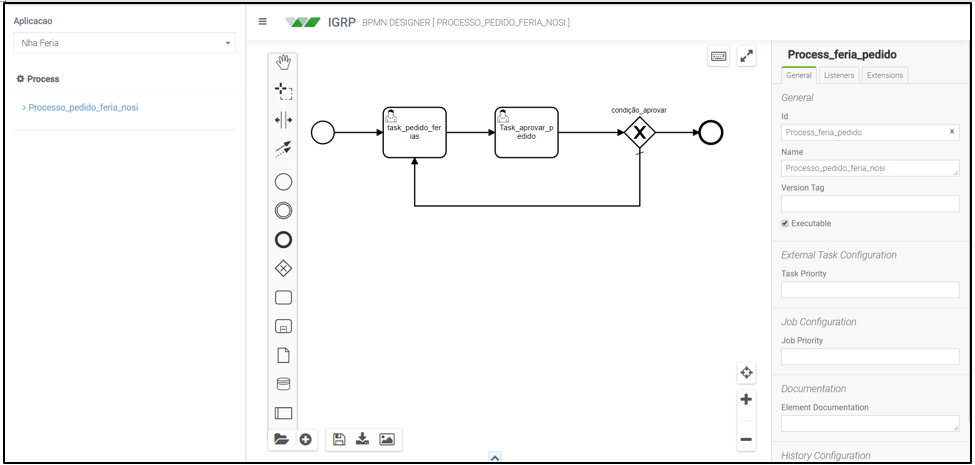 Processo BPMN completo