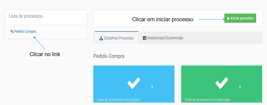 Iniciar Processo