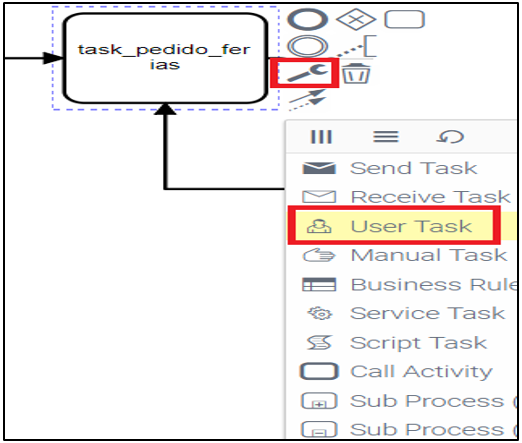 Task